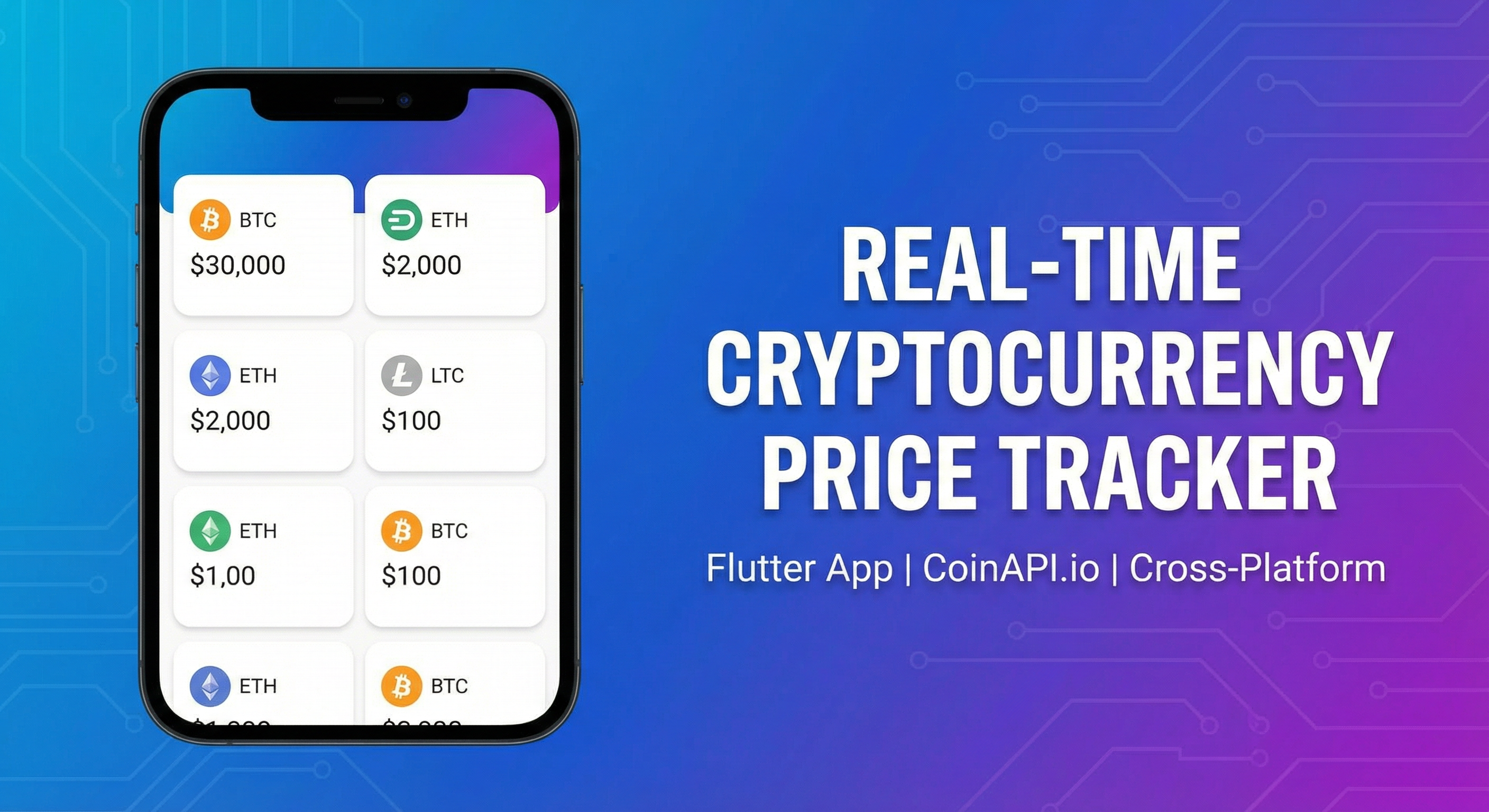 Bitcoin Ticker App