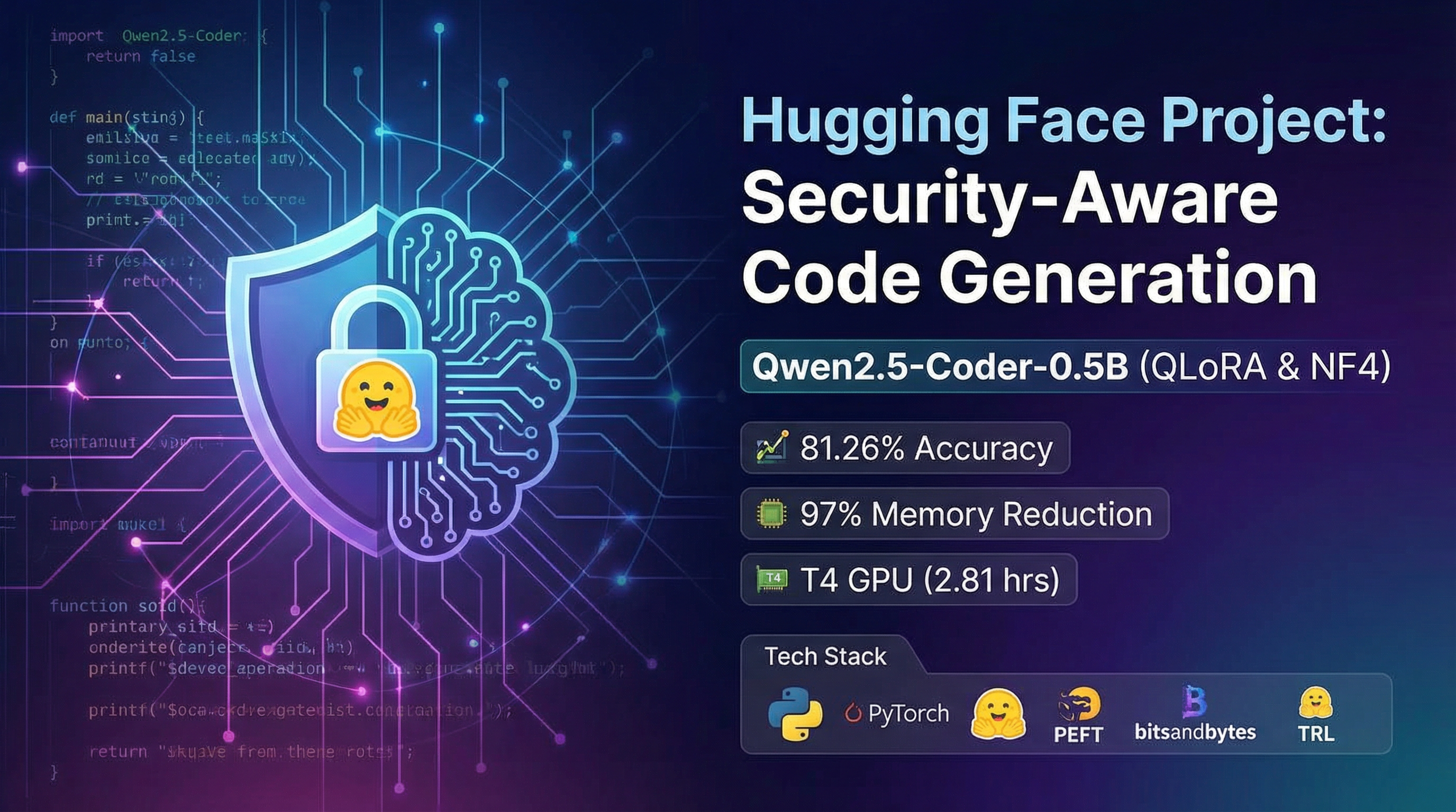 Nimo's Coder Agent v3